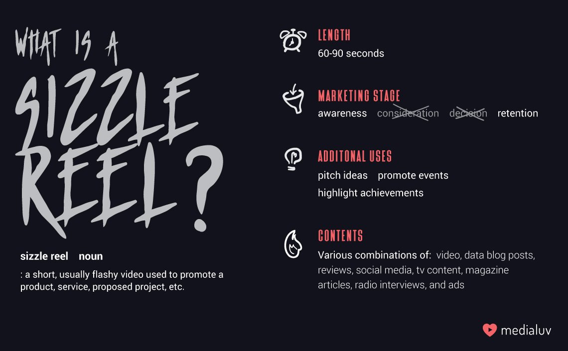 What is a sizzle reel